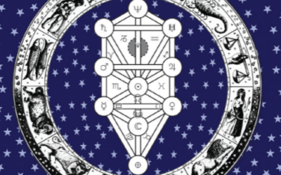 Kabbalah and Astrology (Anatomy of Fate)